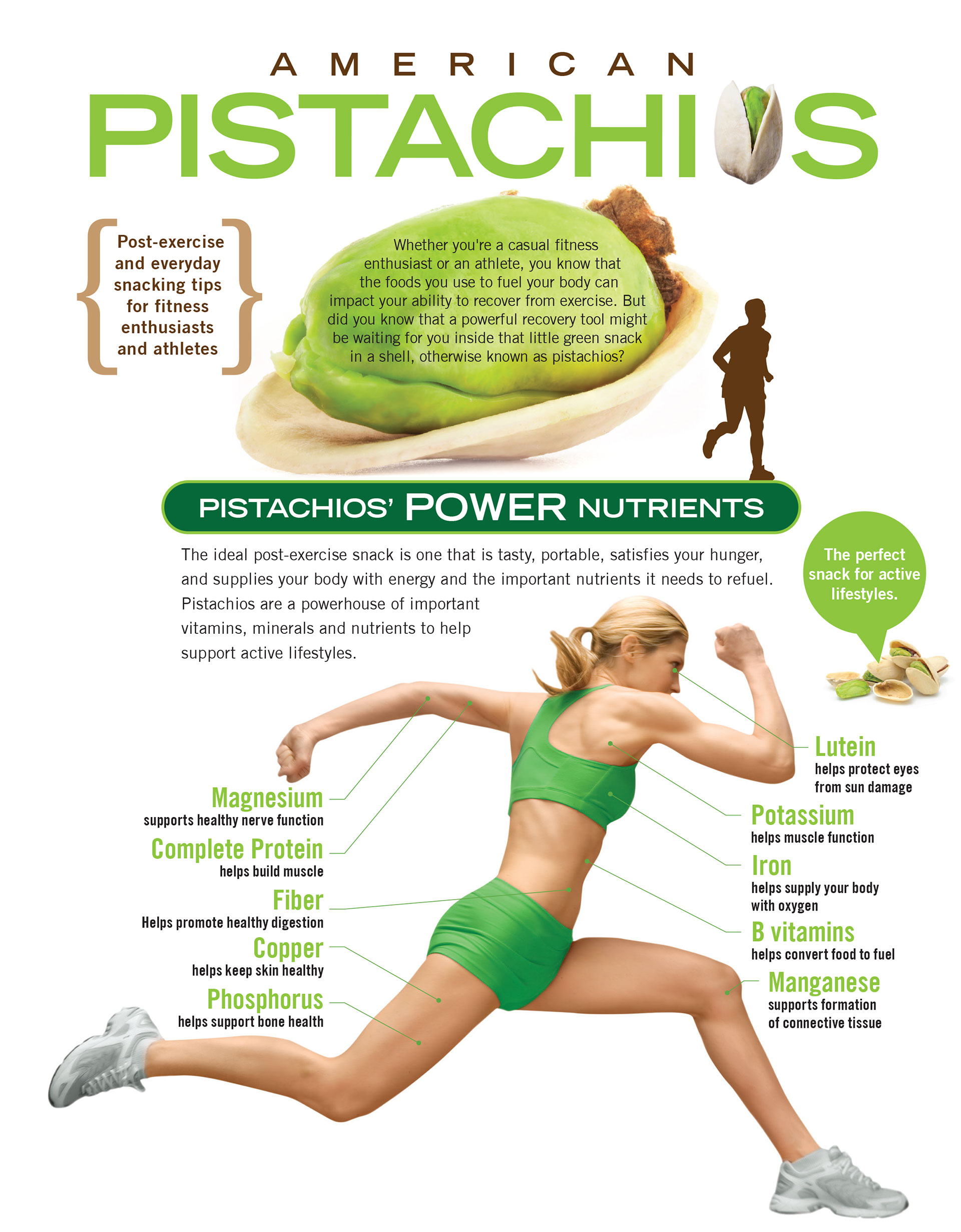 Sports Infographic
