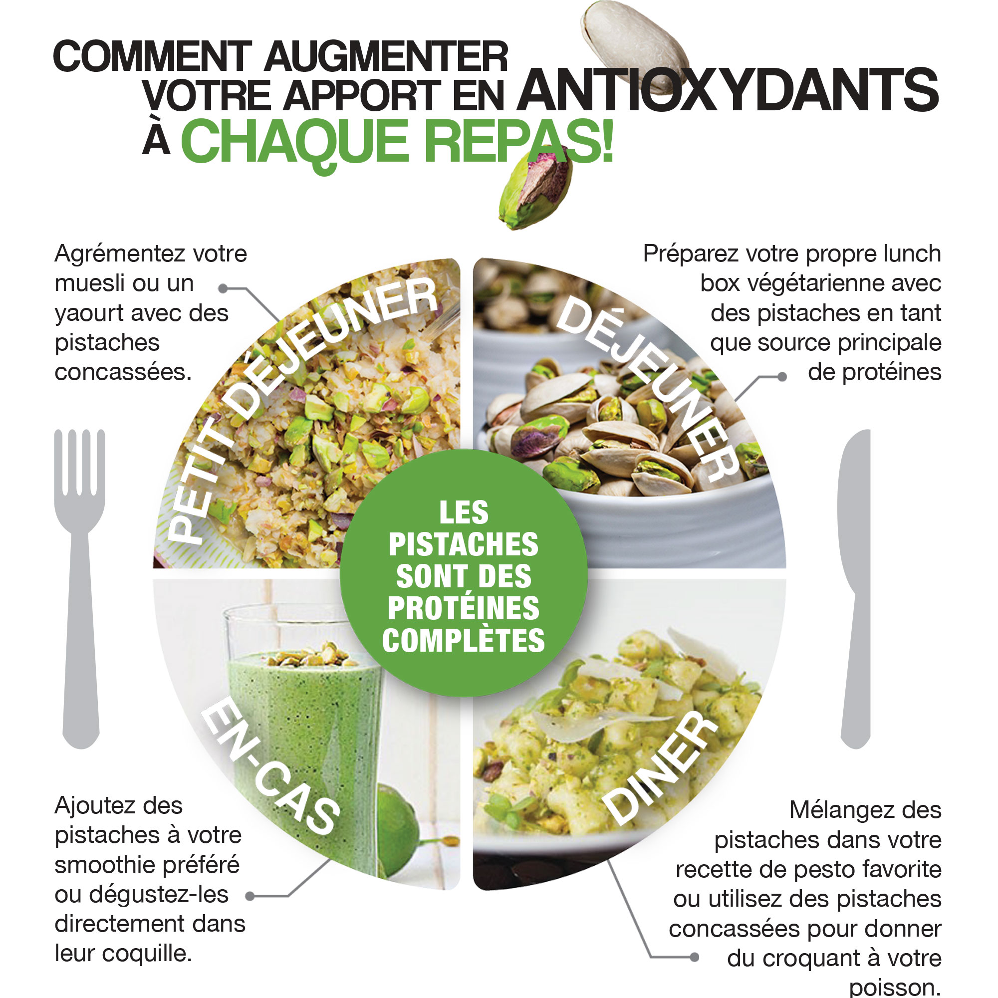 How to boost you antioxidant intake at every meal!