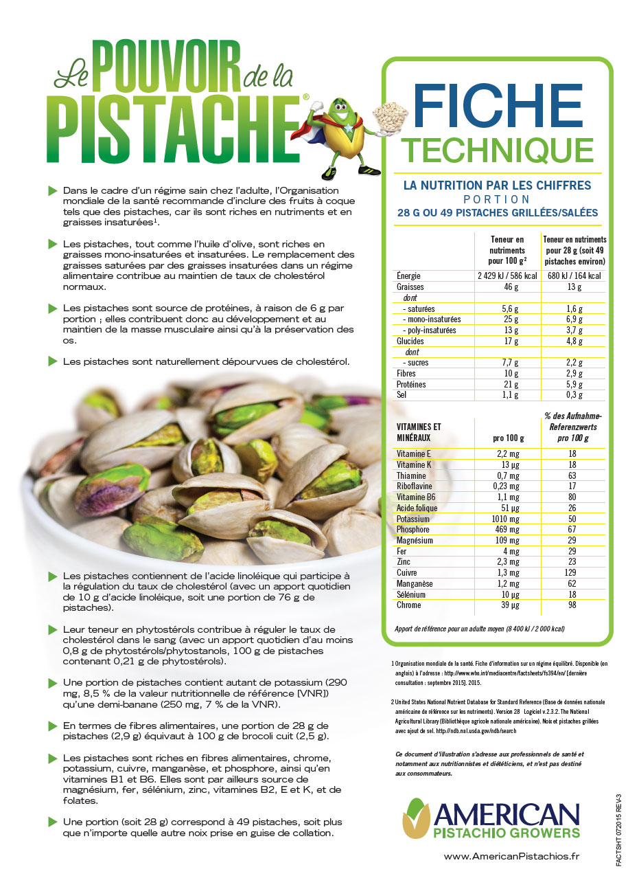 Nutrition Facts